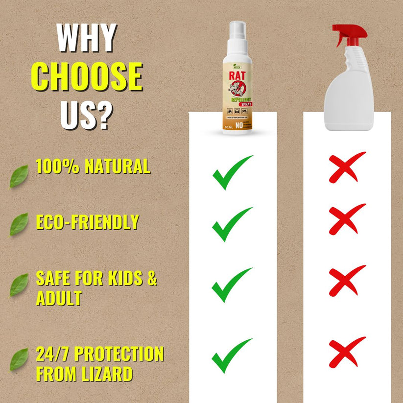 RATGAURD™ - RAT REPELLENT SPRAY (BUY 1 GET 2 FREE) (PACK OF 3)